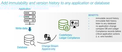 immutability-vs-ransomware